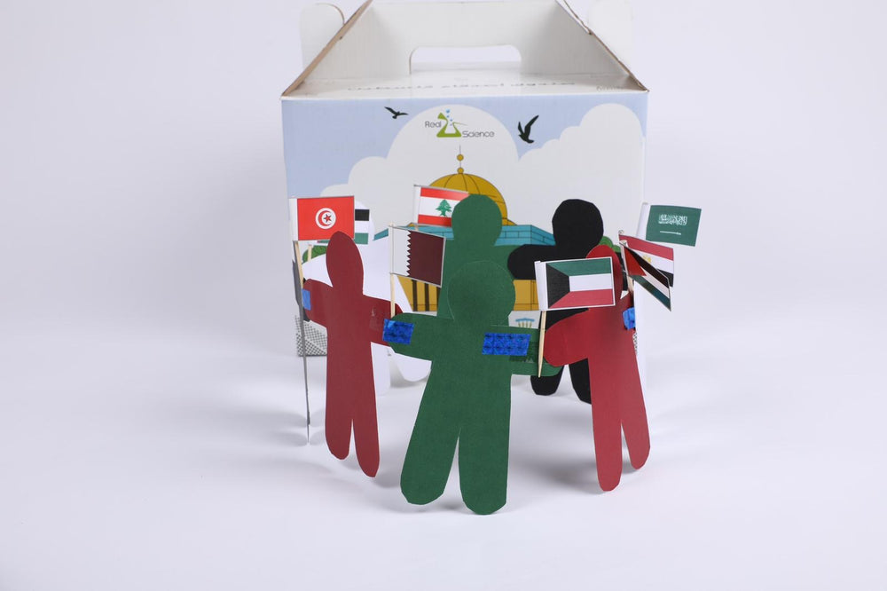
            
                Load image into Gallery viewer, Palestine box / صندوق أصدقاء فلسطين
            
        
